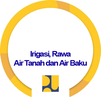 Irigasi, Rawa, Air Tanah dan Air Baku
