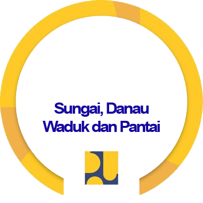 Sungai, Danau, Waduk dan Pantai